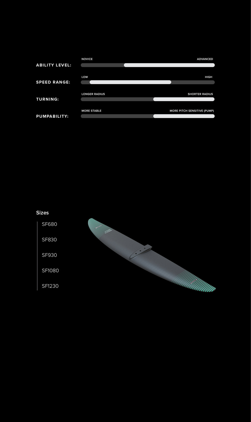 SF - Surf Series