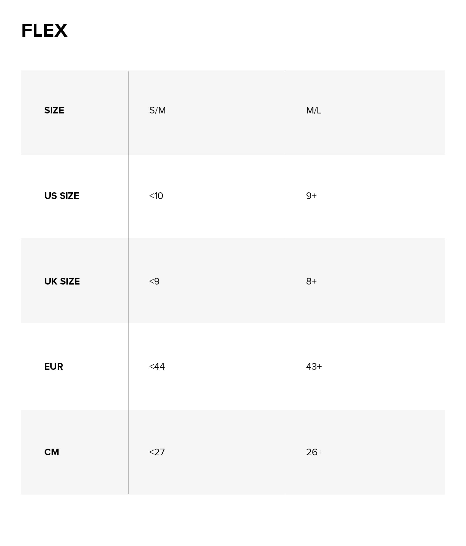 Flex TT Bindings specifications specifications