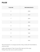 Pulse Kite specifications specifications