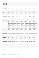 Prime TT Board specifications specifications
