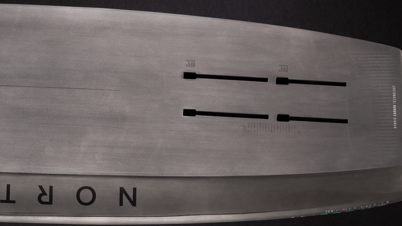 Sonar Foil Edition - Industry-standard 165x90mm bolt pattern technology