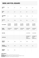 Seek Air Foil Board specifications specifications