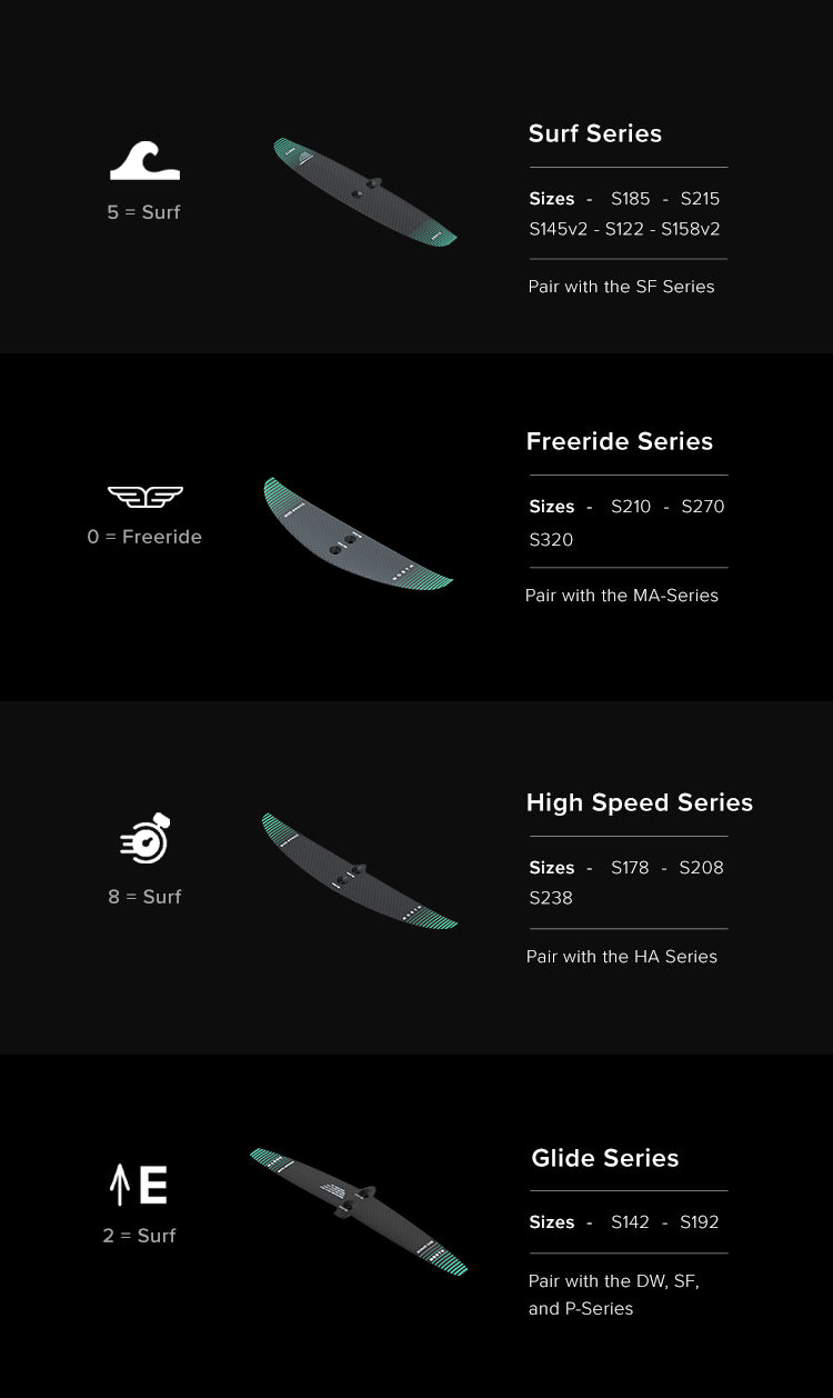 North Actionsports