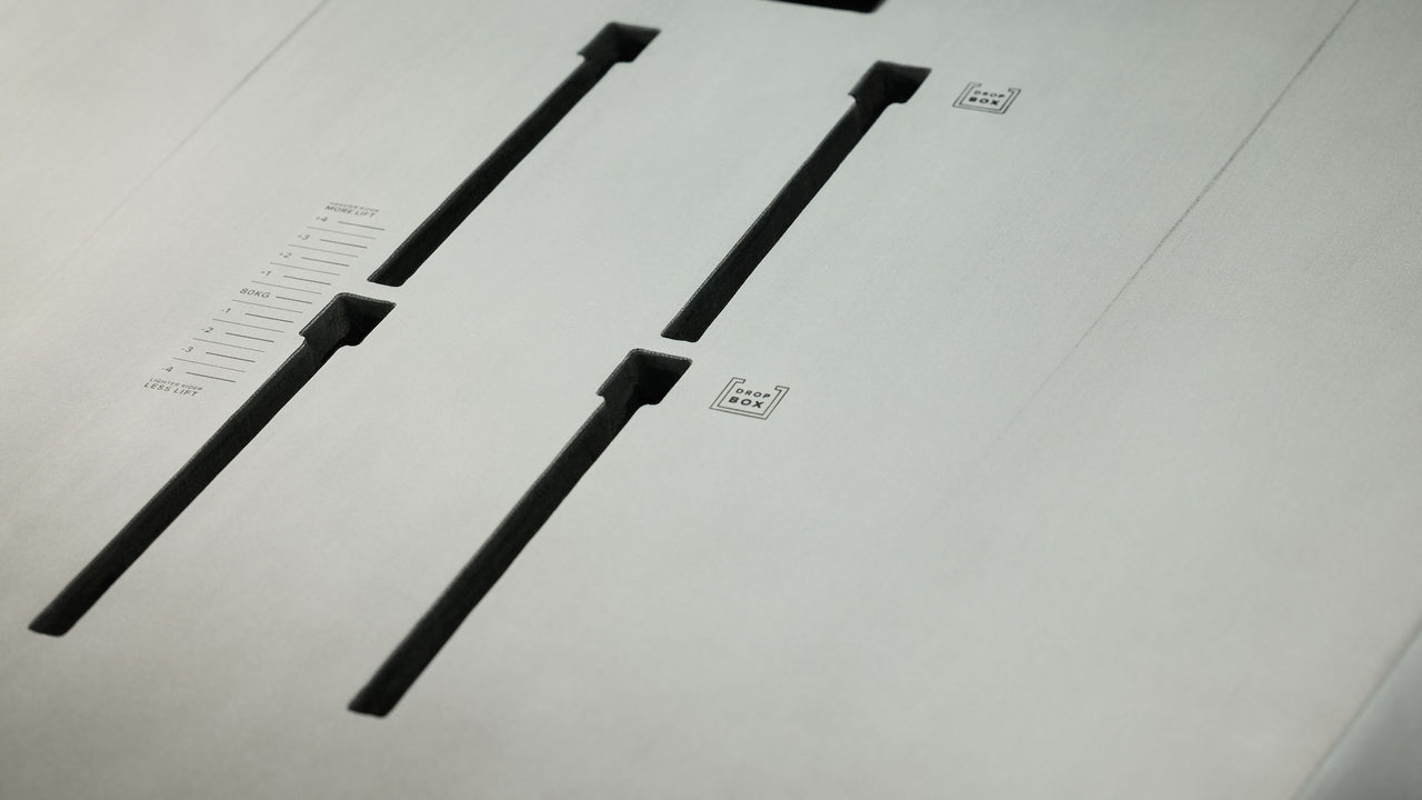 DropBox Fast Foil Mounting Track image