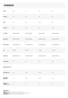 Horizon Downwind Foil Board specifications specifications