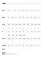 Seek Foil Board specifications specifications