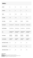 Swell Foil Board specifications specifications