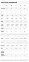 Mode ULTRA Wing specifications specifications