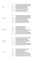 Mode PRO wing performance specifications