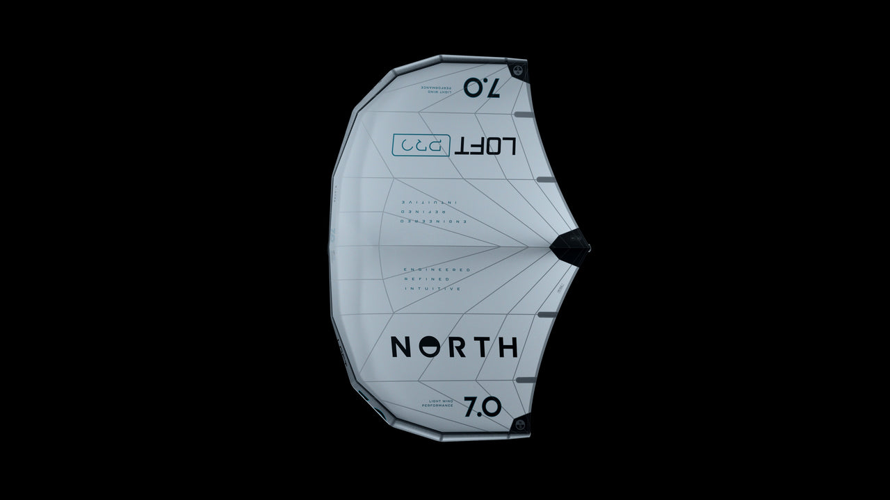 Loft PRO wing - Choose only one wing size technology