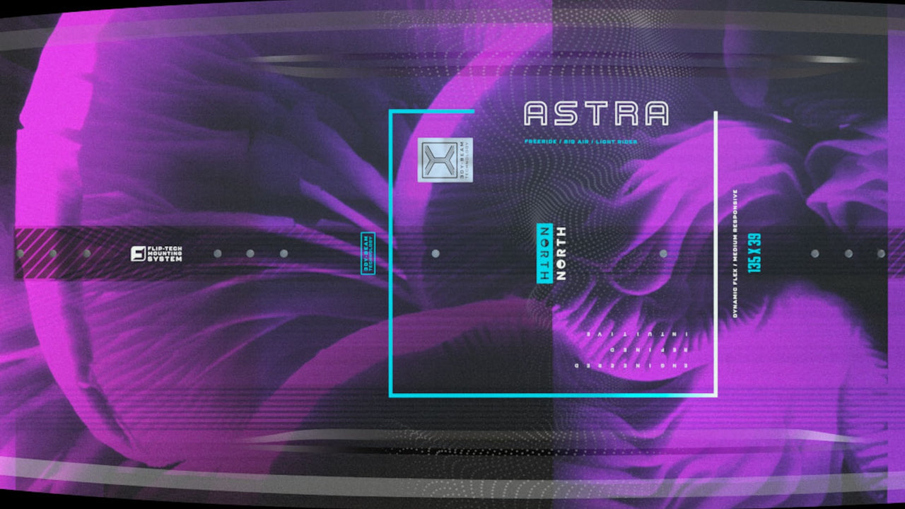 Astra TT Board - New larger integrated grab rail technology