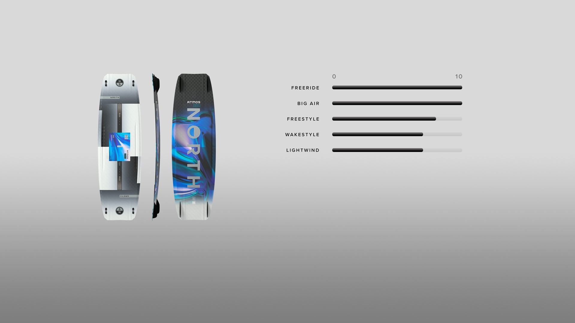 Atmos Pro