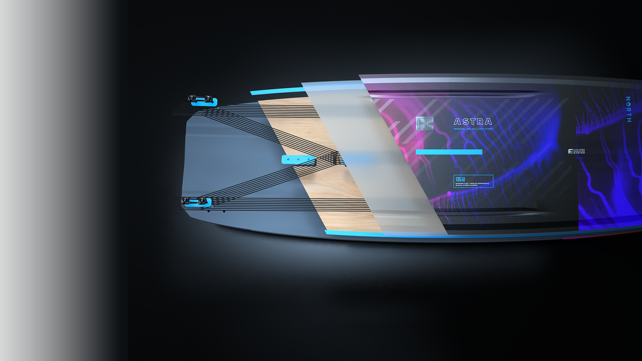 3DY-Beam Technology image