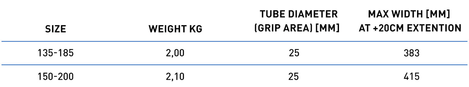 Ultimate Carbon Boom Wave size chart