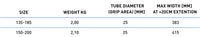 Ultimate Carbon Boom Wave specifications specifications