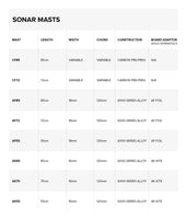 Sonar Carbon Foil Mast specifications specifications