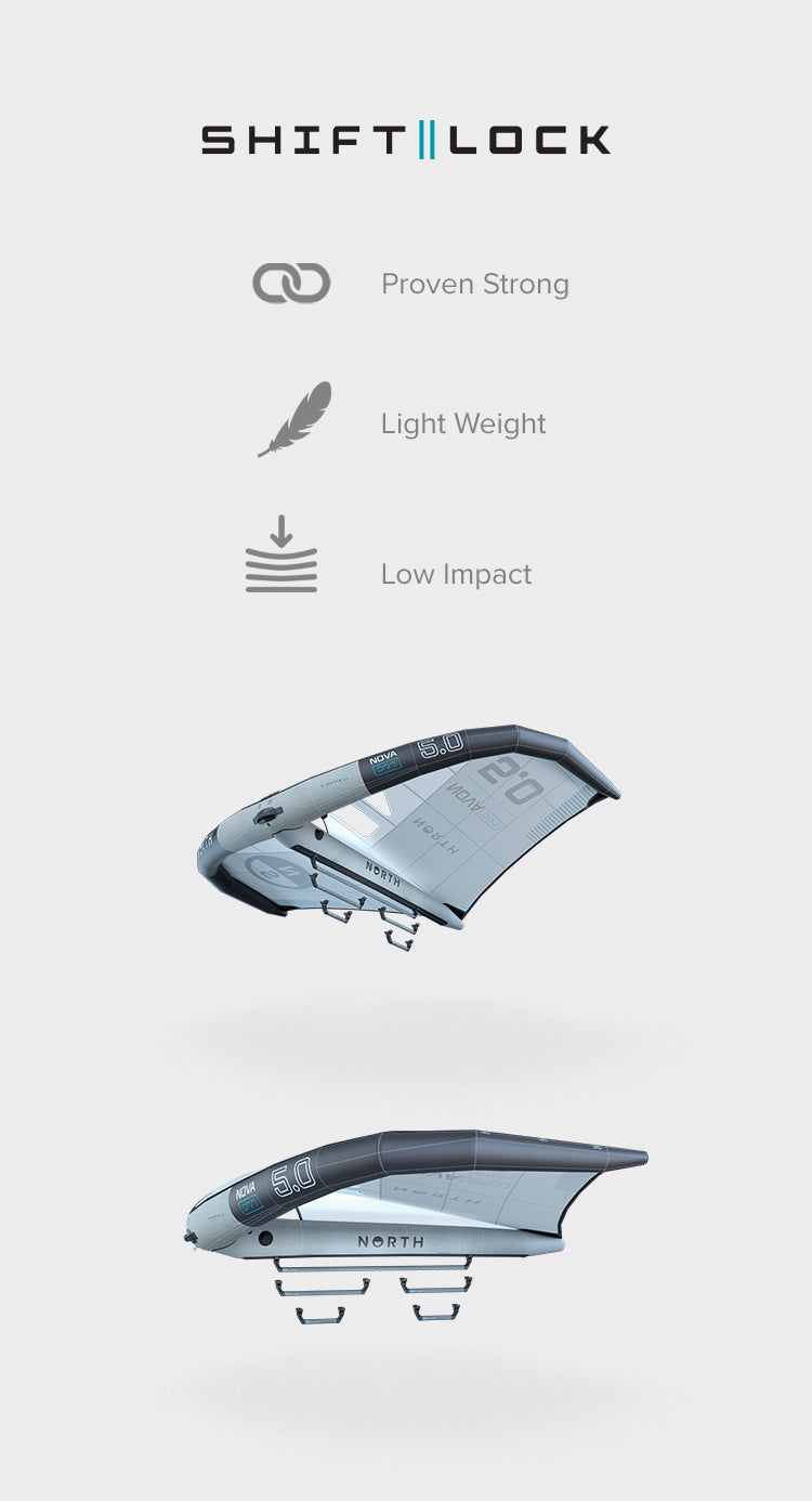 ShiftLock Landing Page