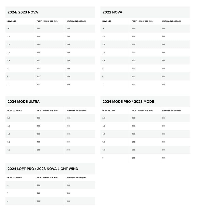 Wing Handle - Carbon specifications specifications