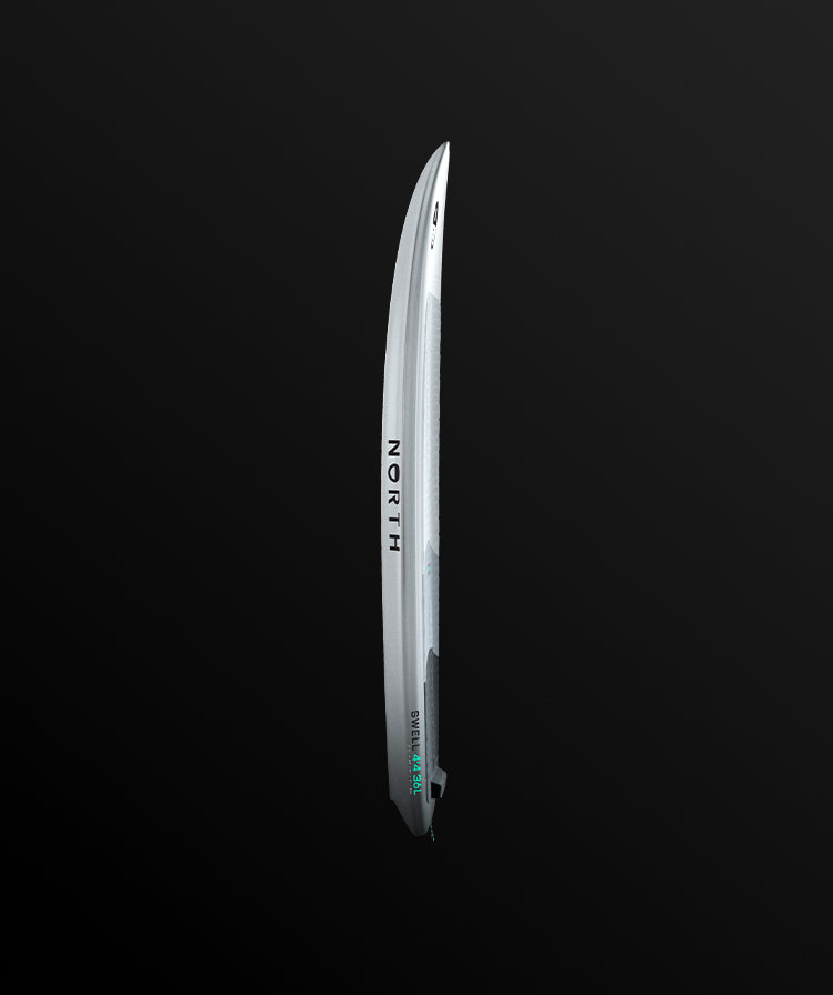 Foil Riderstyle Category
