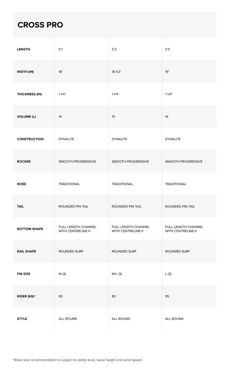 Cross Pro Surfboard specifications specifications
