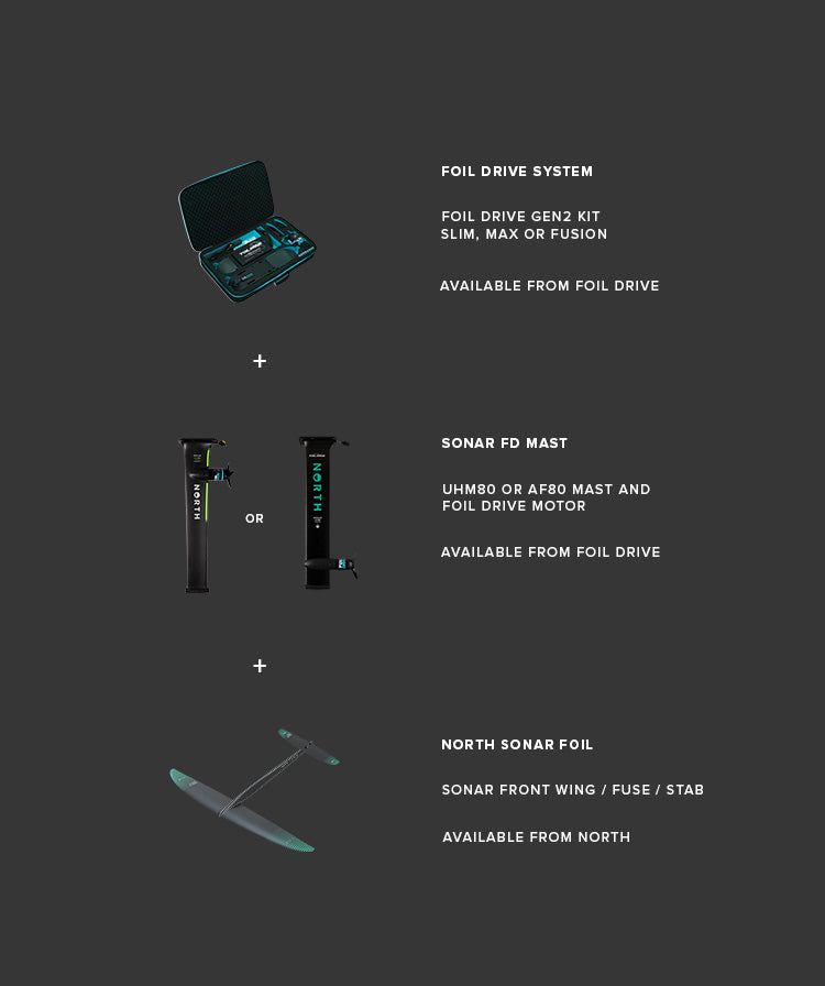 <p>Foil Drive System + Sonar UHM FD Mast + North Sonar Foil</p>