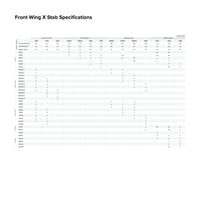 Sonar HA850 Front Wing performance specifications