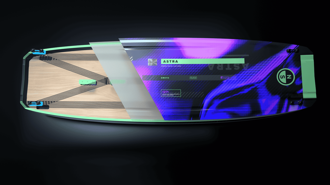 Astra TT Board - 3DY-Beam Technology technology