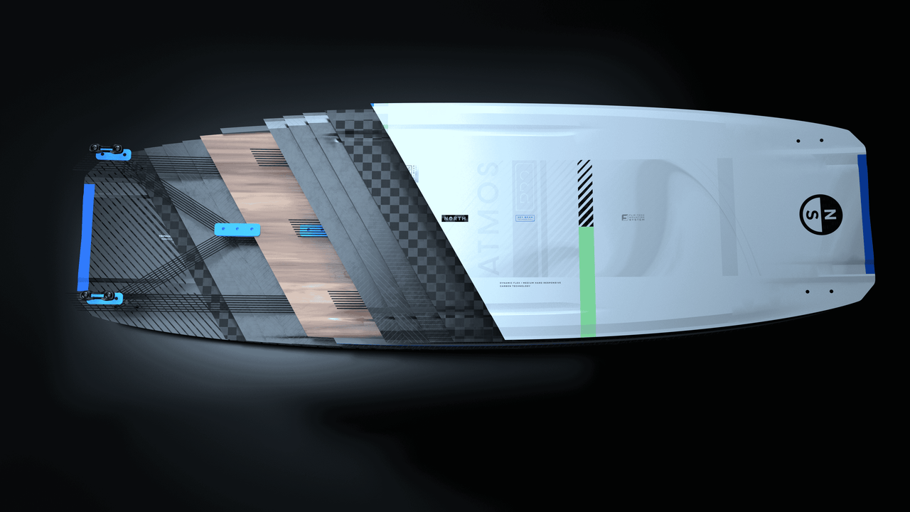 Atmos Pro TT Board - 3DY-Beam Technology technology
