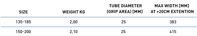 Ultimate Carbon Boom Wave specifications specifications