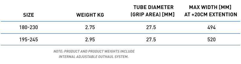 Ultimate Carbon Boom Race specifications specifications