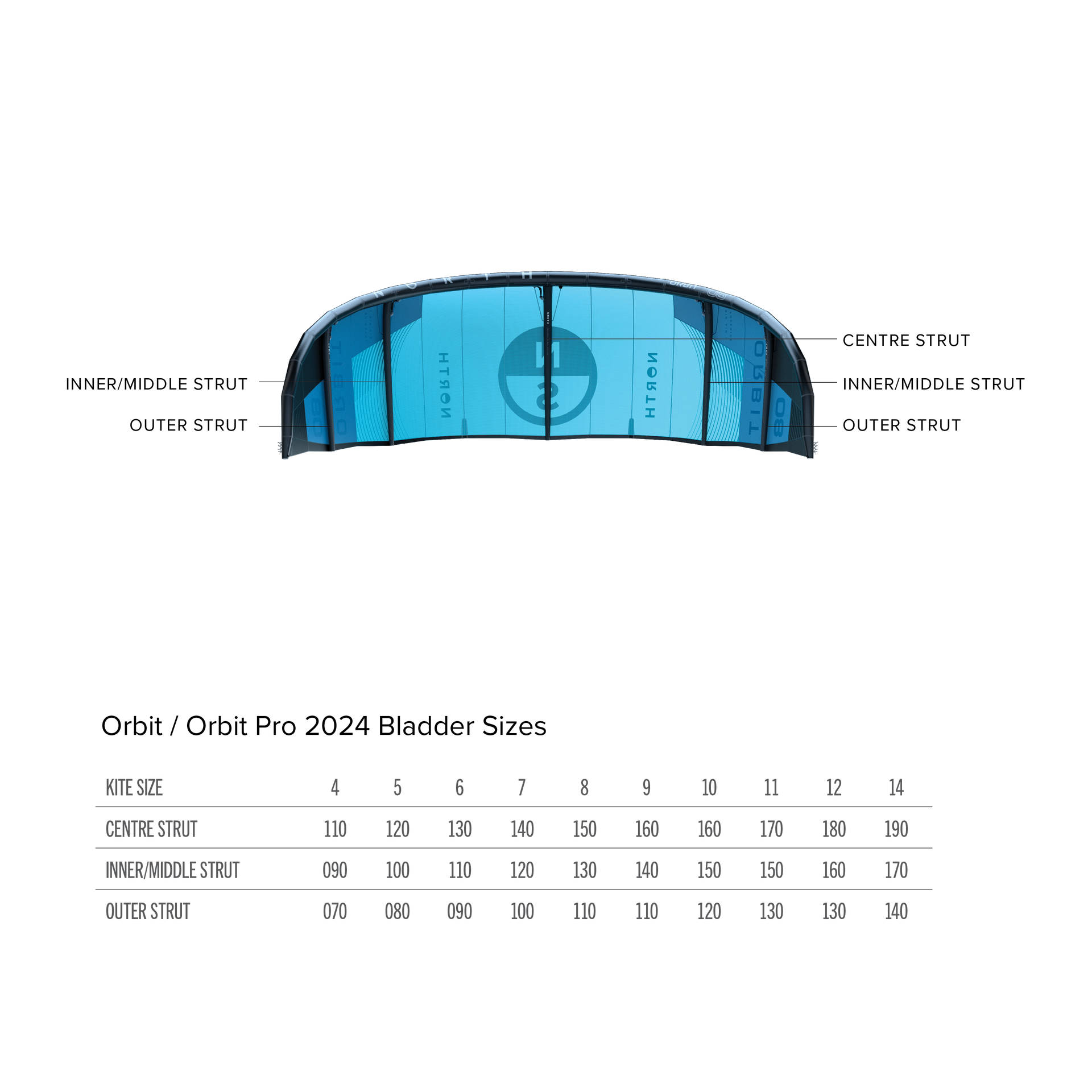 North Strut Replacement Bladder Transparent 2